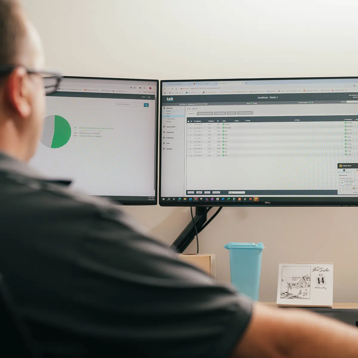 Desk setup with two screens displaying charts and data, illustrating RF performance analysis and access point optimisation.